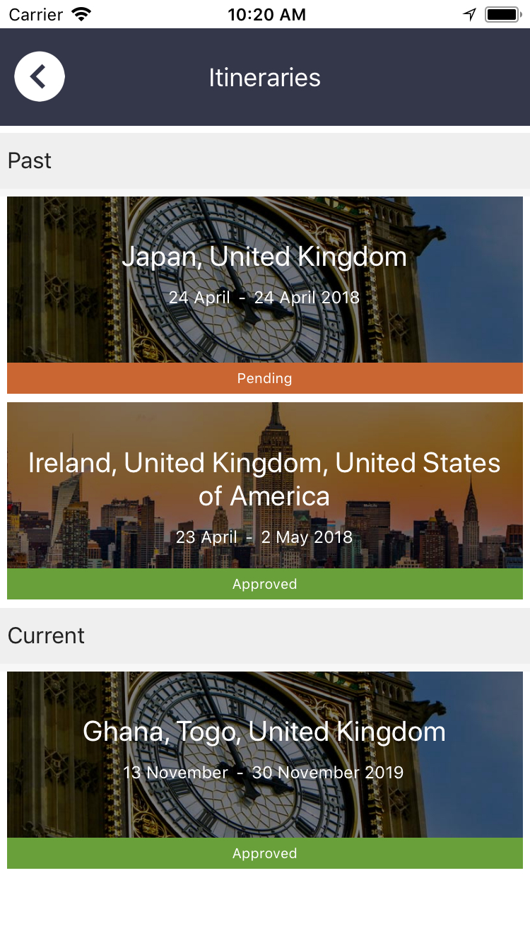 Itineraries list view