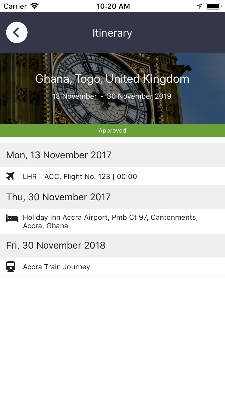 Itinerary detail view