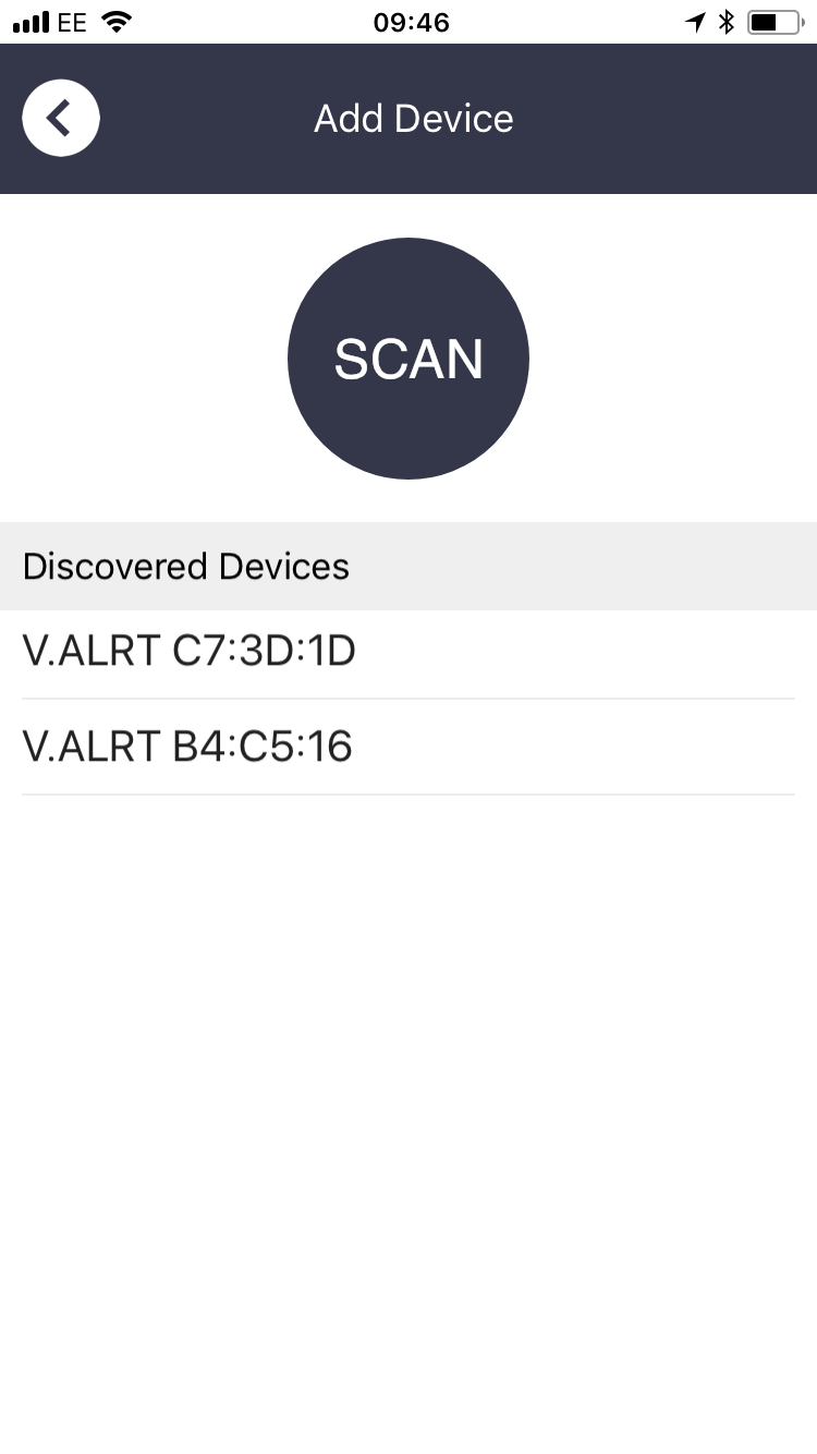 Devices list